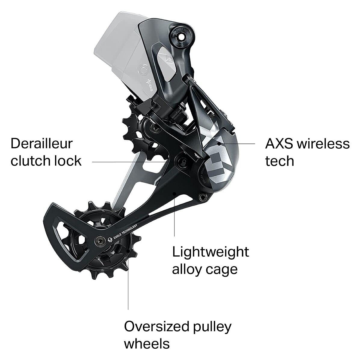 Amazon.co.jp: SRAM X01 Eagle AXSリアディレイラー - 12速、ロング